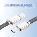 Cable Carga Rápida USB-C a USB-C (2)